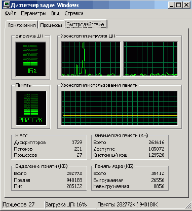 ����� Force Single CPU