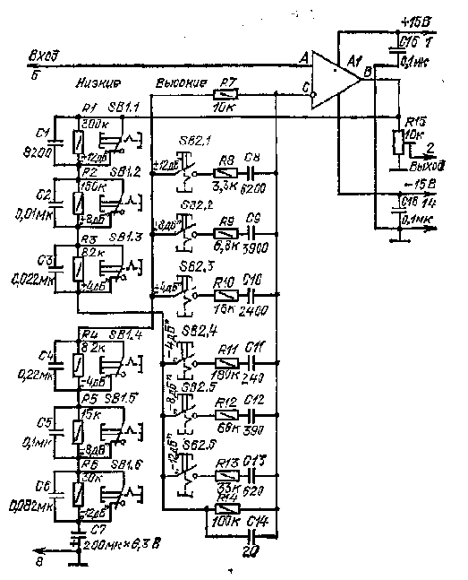 ��������� ����������� �� ��������������� ��������� 