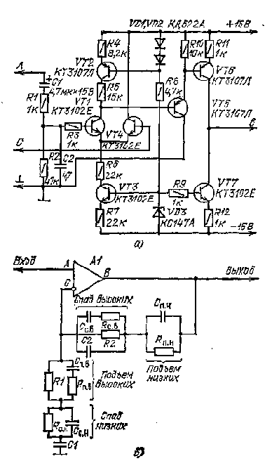 ��������� ����������� �� ��������������� ��������� 