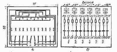 ��������� ����������� �� ��������������� ��������� 