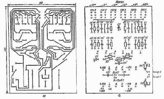 ��������� ����������� �� ��������������� ��������� 