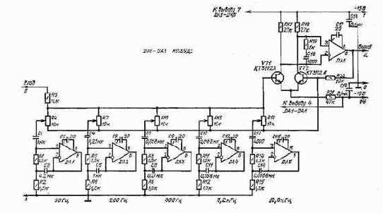 �������� (�) � ��������� (�) ����� ��������������� ������ ���������� ������