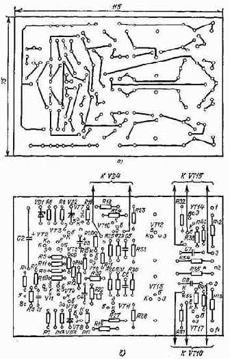 �������������� ����� ��������� �������� �� ��������������� ������������