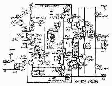 �������������� ����� ��������� �������� �� ��������������� ������������