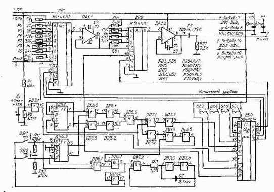 ������ ���� �������� �� ������� 