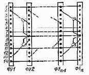 ����������� ��������������