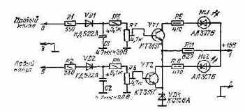 ���� �������� ������ �������� ��������