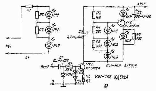 ���� �������� ������ �������� ��������