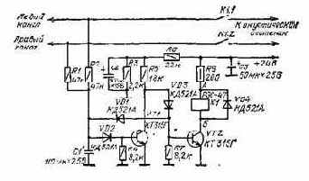 ���� ������ �������� �������