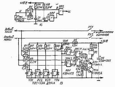 ���� ������ �������� �������