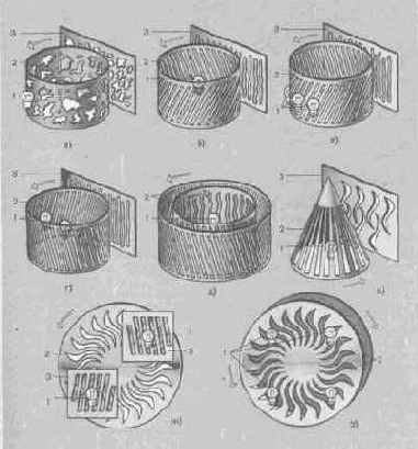 �������� �������� ����������������� ��������������