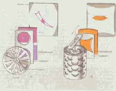 ���������� �. �. ��������