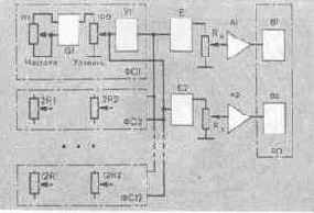 ���������� �. �. ��������