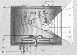 ���������� �. �. ��������