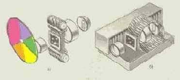 ���������� �. �. ��������