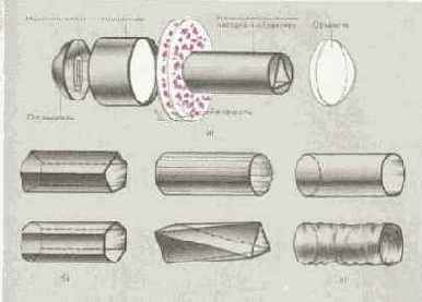 ���������� �. �. ��������