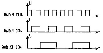 ПДУ - выключатель света