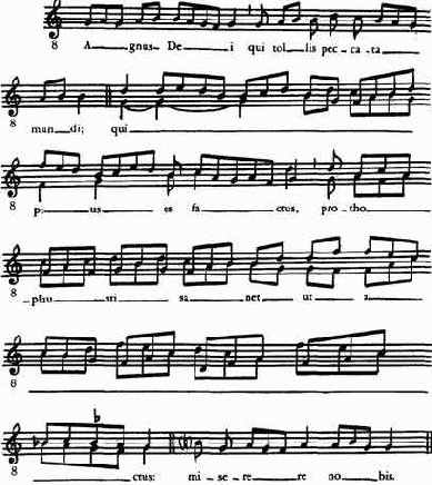 Свободный органум (XII в.). Троп «Agnus Dei»