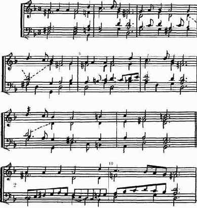 Джайлс Фарнеби (ок. 1560 — ок. 1600). Вариации для вёрджинела «Loth to Depart»*)