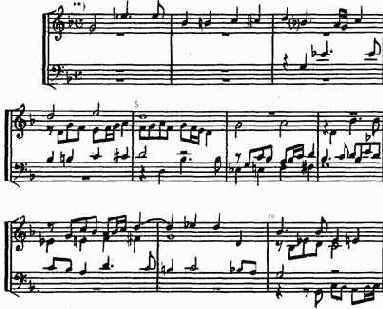 Джироламо Фрескобальди (1583—1643) Ricercar dopo il Credo для органа