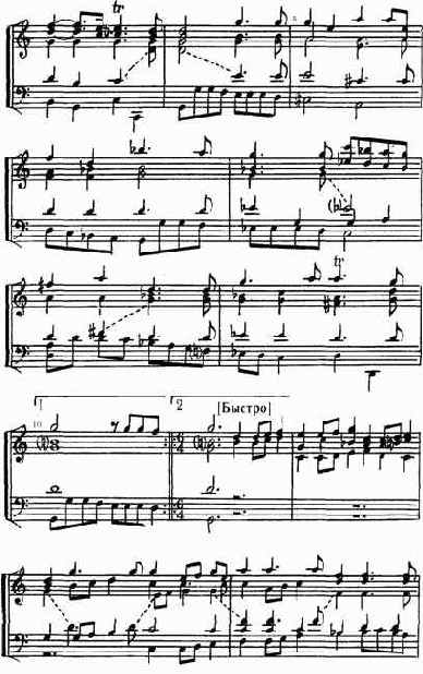 Жан Батист Люлли (1632—1687). Увертюра к опере «Армида»