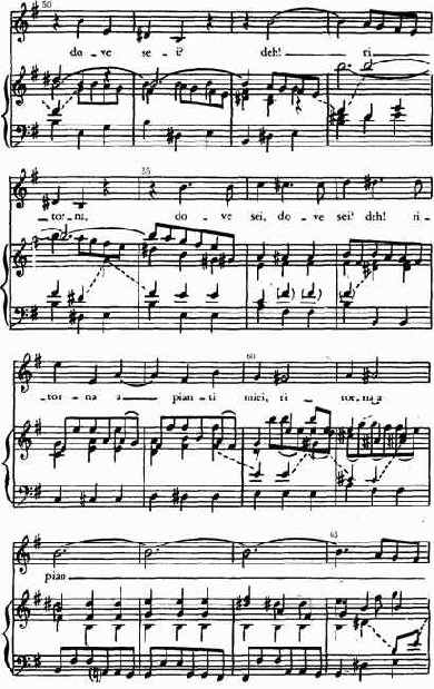 Георг Фридрих Гендель. Речитатив, Синфония и Ария из оперы «Ринальдо»