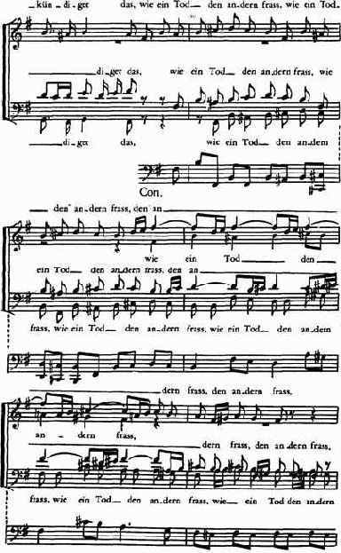 показывающий характер отступлений континуо от