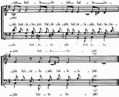 показывающий характер отступлений континуо от