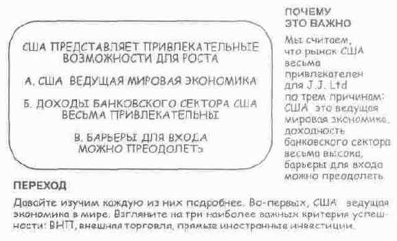 Затем они делятся результатами своего