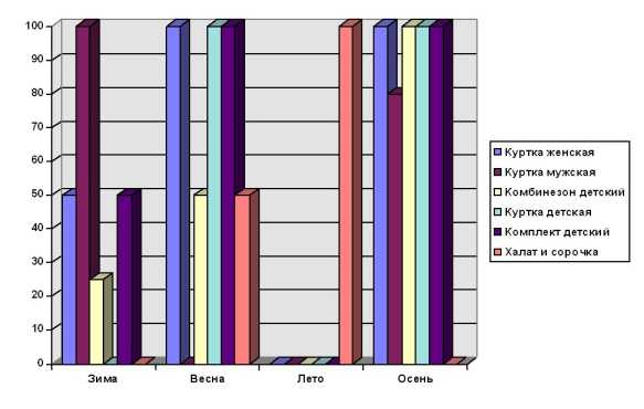 ����������� ����������������Π����������