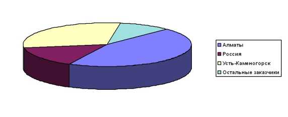 ����������������� ����������Ƞ������������� ������������