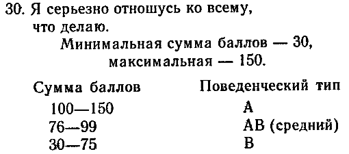 ���������� - ���������� ������������