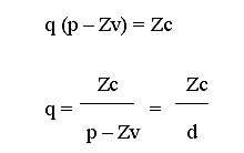 ���������� � ��������� ����������� �� ������ ����������� �� ��������� ��������