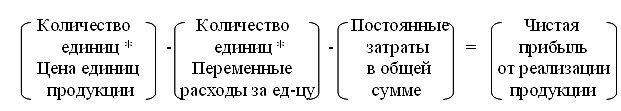 Грамотенко Т. - Выработка рекомендаций по улучшению финансового состояния предприятия