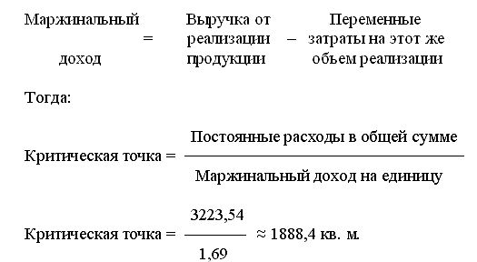 Грамотенко Т. - Выработка рекомендаций по улучшению финансового состояния предприятия