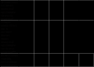 ���������������� ����