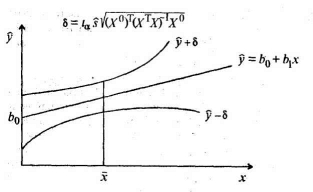 �������������� ������