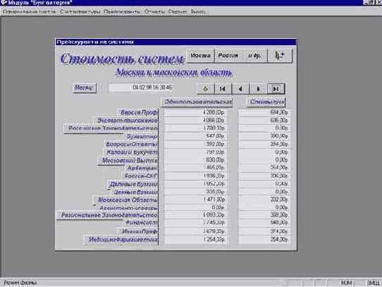 ����� ������� ���������� ������� �������� 