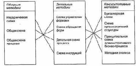 ��������� ����� ��������� 