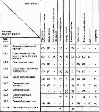 ����� �������� ���������������� ����� ���� �������������� (����� ������� ����������������)?