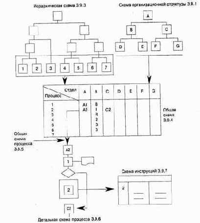 ����� ������� ����������������: ������ ����� ������������ ����������