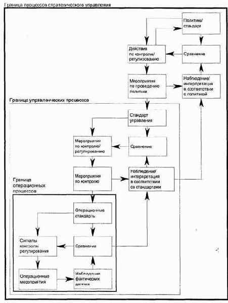 ���� ����������� ����� ��������� ����������� 