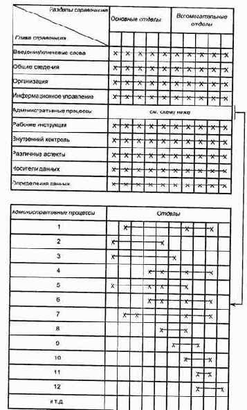 ���������� �� ���������������� ����������� ��� 