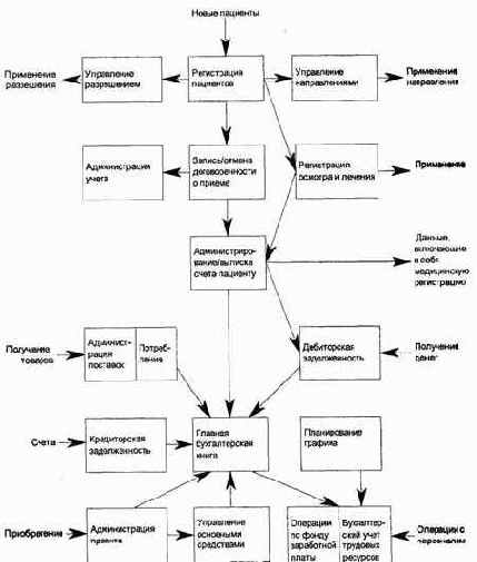 ����� ��������� ������ ���� ��������� 