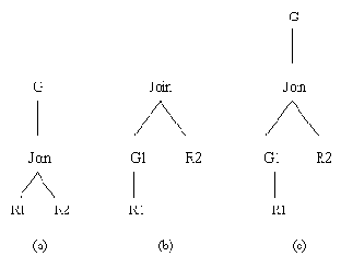 ����������� � ����������