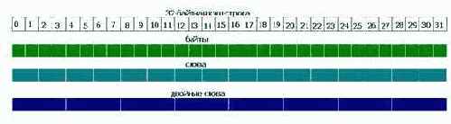 ������������ (natural) ������������ ������