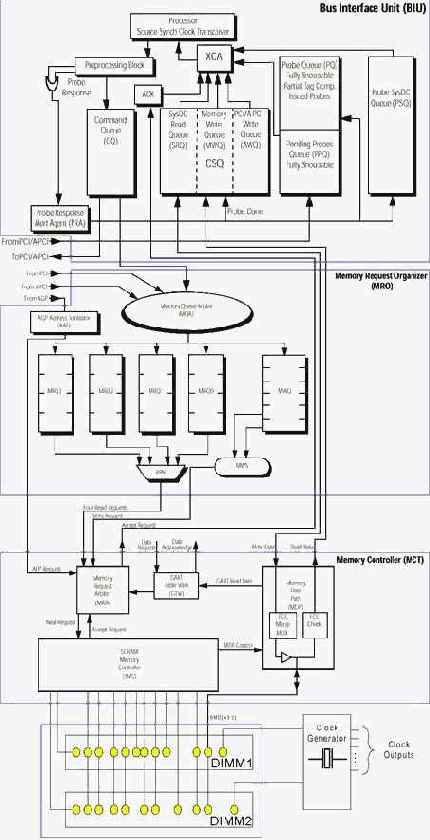 �������������� ������ � ����������