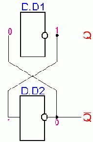 ���������� ��������