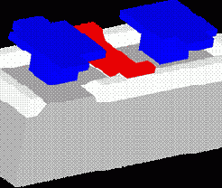 ���������� ������� ����������� ������