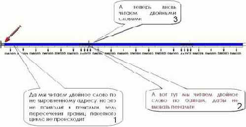 ������������ ������